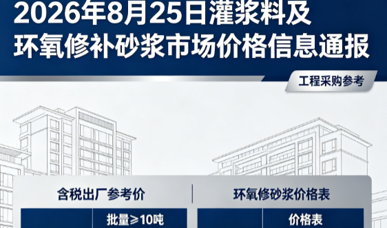 青岛2026年8月25日灌浆料及环氧修补砂浆市场价格信息通报